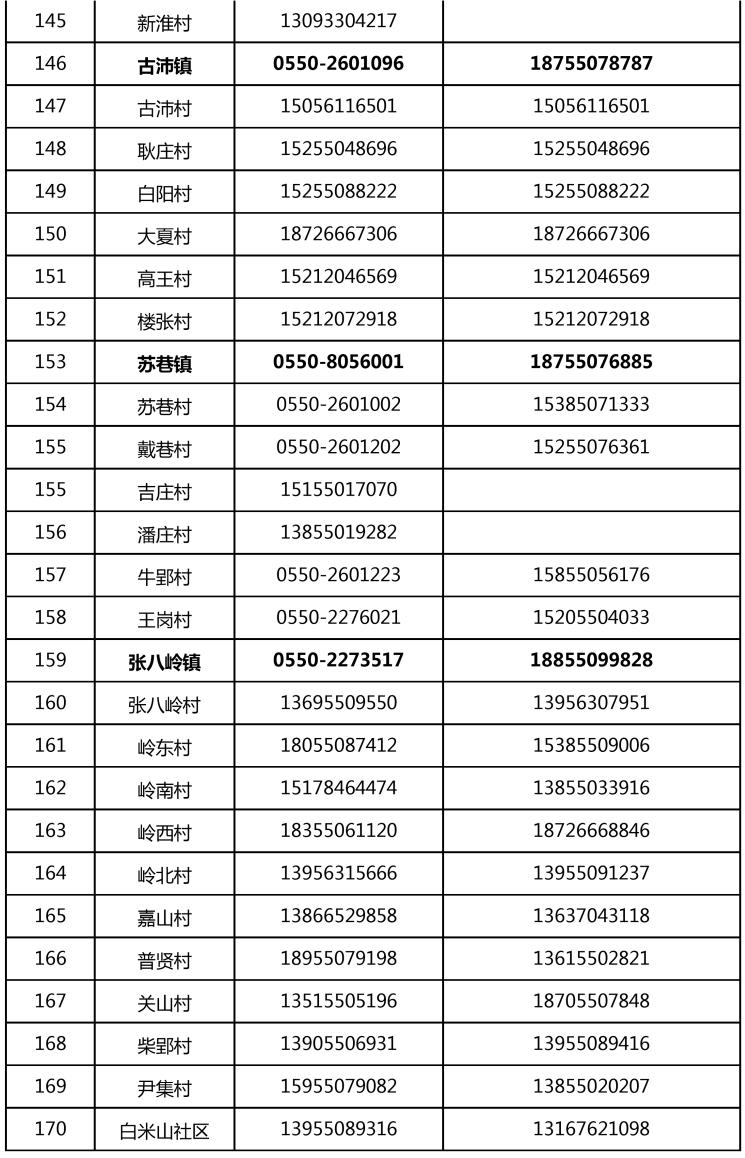 滁州最新病例,滁州最新病例，疫情防控的進(jìn)展與挑戰(zhàn)