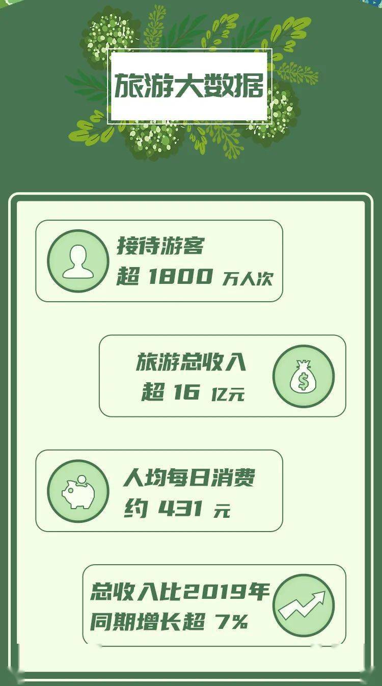 恩施最新病,恩施最新病情分析報(bào)告