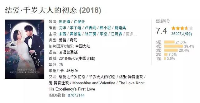 盛世網(wǎng)戀最新,盛世網(wǎng)戀最新趨勢(shì)，探索現(xiàn)代網(wǎng)絡(luò)戀愛的演變與挑戰(zhàn)