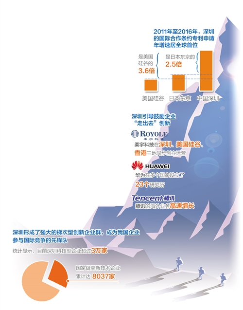 紫光集團最新,紫光集團最新動態(tài)，創(chuàng)新引領，邁向科技產(chǎn)業(yè)新紀元