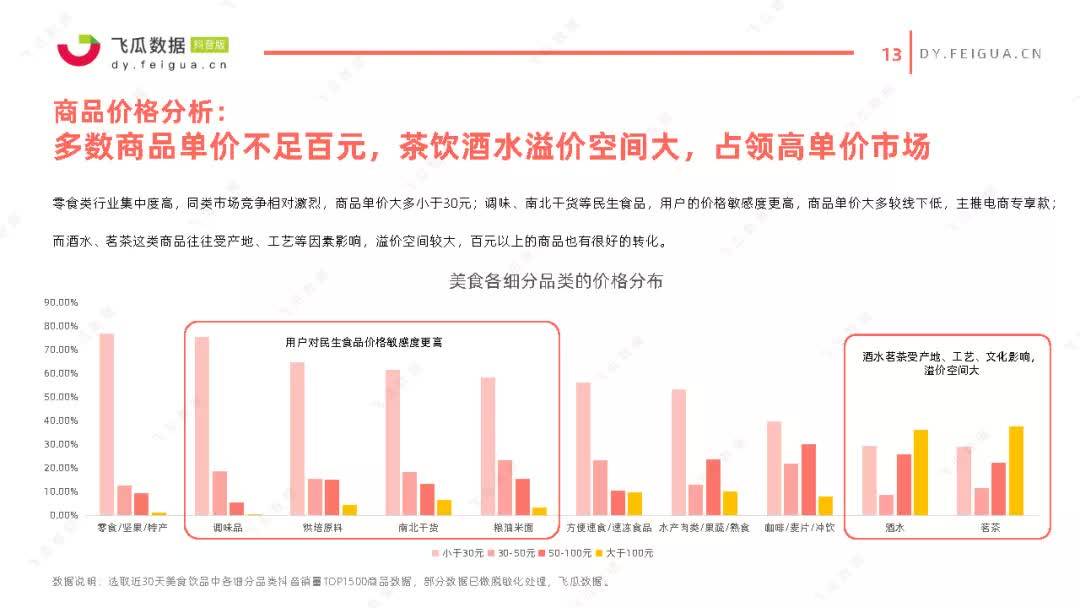 最新抗議數(shù)據(jù),最新抗議數(shù)據(jù)分析，全球態(tài)勢與影響洞察