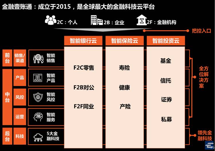 平安最新iq,平安最新IQ，探索智慧金融的新紀元