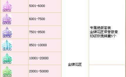 問(wèn)候最新稱呼,問(wèn)候最新稱呼，探索現(xiàn)代社交禮儀的新趨勢(shì)