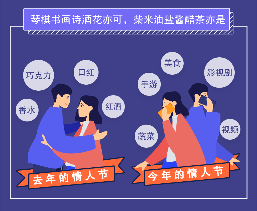 疫情最新情侶,疫情最新情侶，共同抗擊疫情的力量與愛情的力量