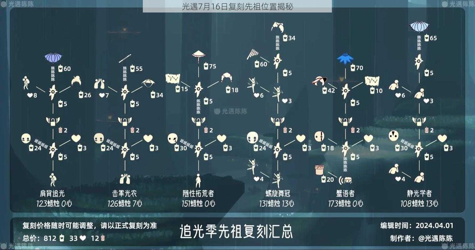 環(huán)保有限公司 第61頁(yè)