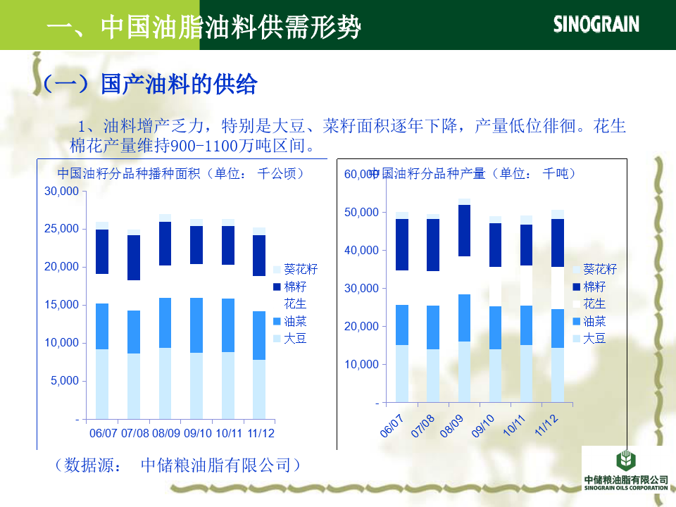 油最新分析,油最新分析，多元化應(yīng)用與未來(lái)發(fā)展趨勢(shì)