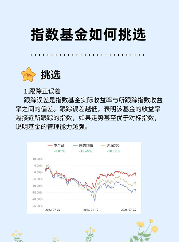 最新指數(shù)基金,最新指數(shù)基金，理解其概念、優(yōu)勢(shì)與投資策略