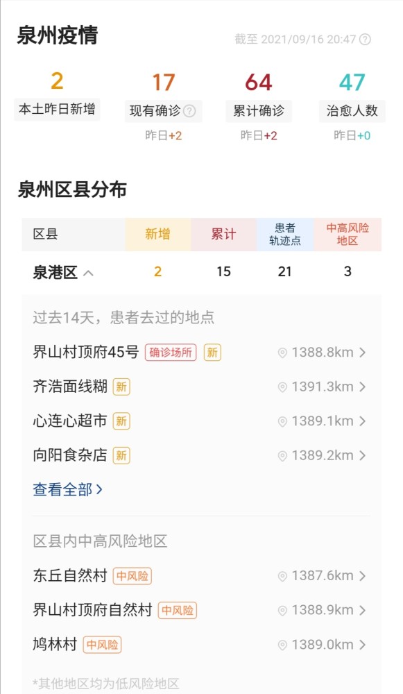 泉州最新病例,泉州最新病例，疫情下的堅守與希望