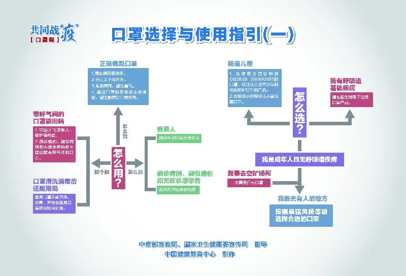 最新肺炎貴州,最新肺炎疫情下的貴州，挑戰(zhàn)與應(yīng)對(duì)策略