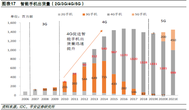 冷卻塔填料 第50頁(yè)