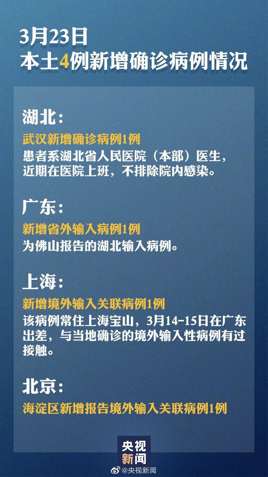疫情最新增,疫情最新增，全球態(tài)勢(shì)與應(yīng)對(duì)策略