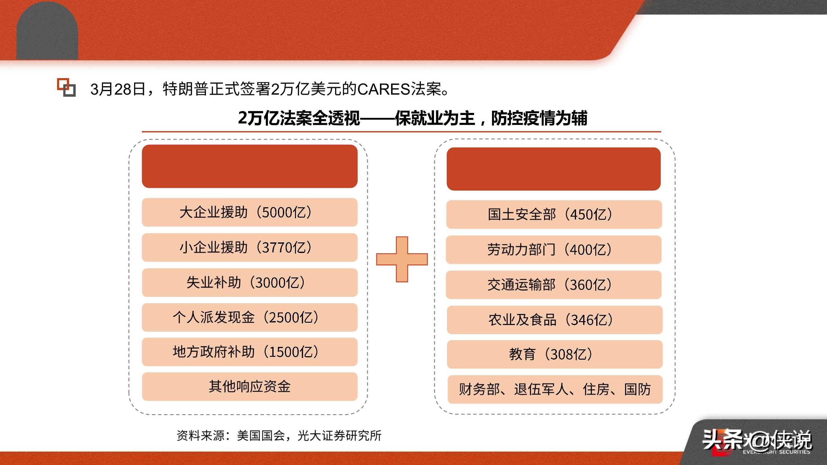 復(fù)工最新感染,復(fù)工最新感染，應(yīng)對策略與未來展望
