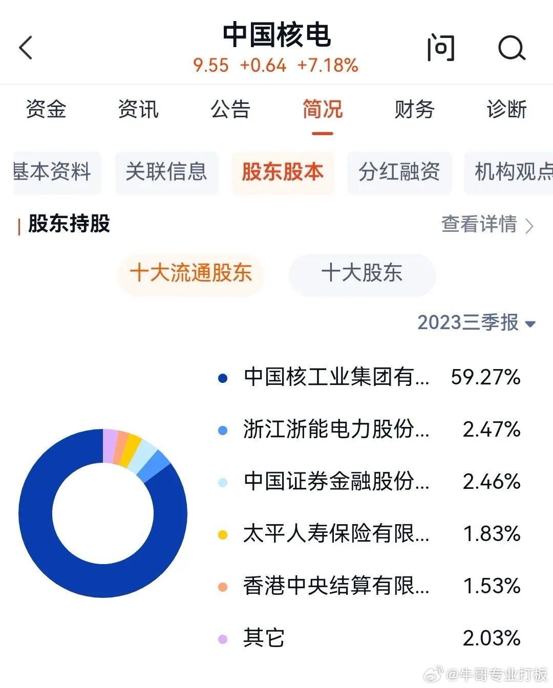 核電股票最新,核電股票最新動(dòng)態(tài)，行業(yè)趨勢(shì)與市場(chǎng)前景分析