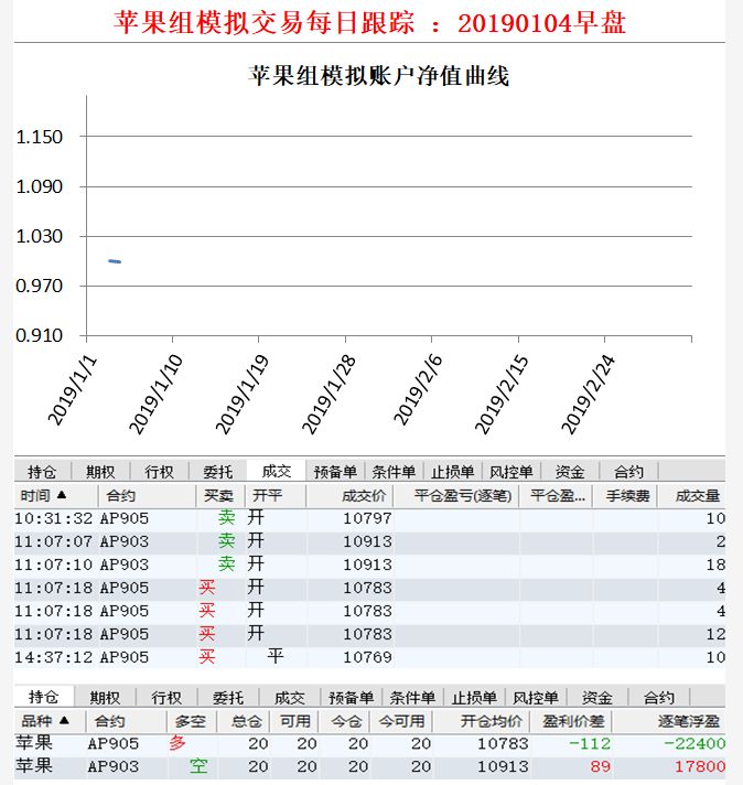 最新紅銅價(jià),最新紅銅價(jià)動(dòng)態(tài)分析