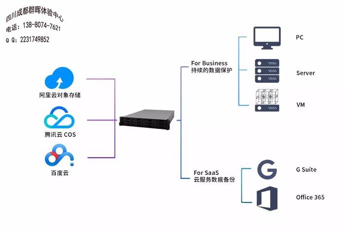 備用最新連接,備用最新連接，在數(shù)字化時代的必要性及其優(yōu)勢