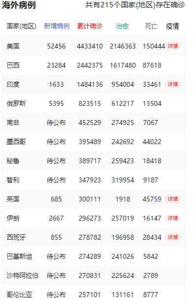 疫情實時最新,疫情實時最新動態(tài)，全球視野下的數(shù)據(jù)更新與應(yīng)對策略