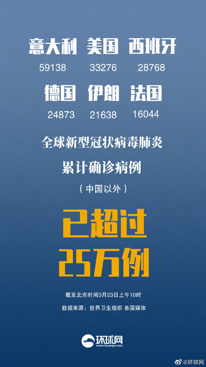 疫情最新講話,疫情最新講話，全球共同應對挑戰(zhàn)，共筑健康防線
