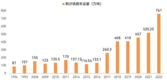 湖北最新組織,湖北最新組織，引領(lǐng)地區(qū)發(fā)展的強大力量