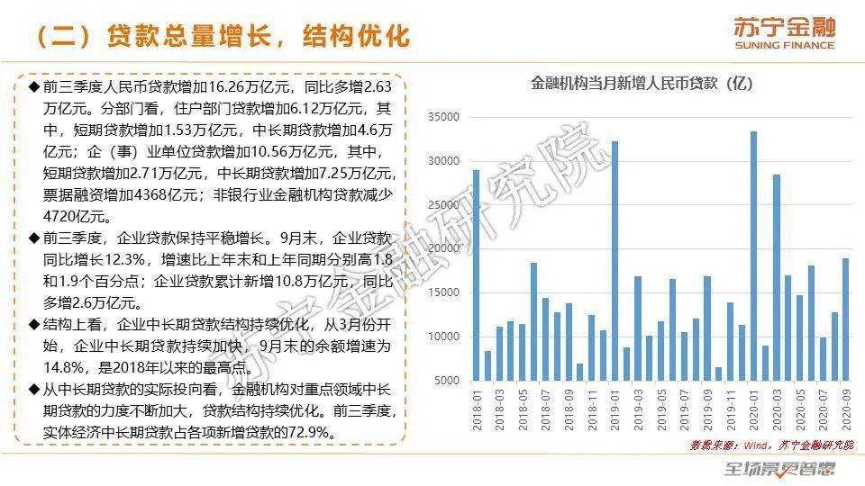 最新利息下調(diào),最新利息下調(diào)，影響與前景展望