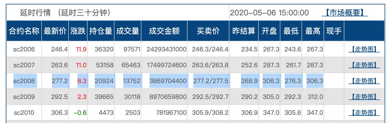 環(huán)保有限公司 第43頁