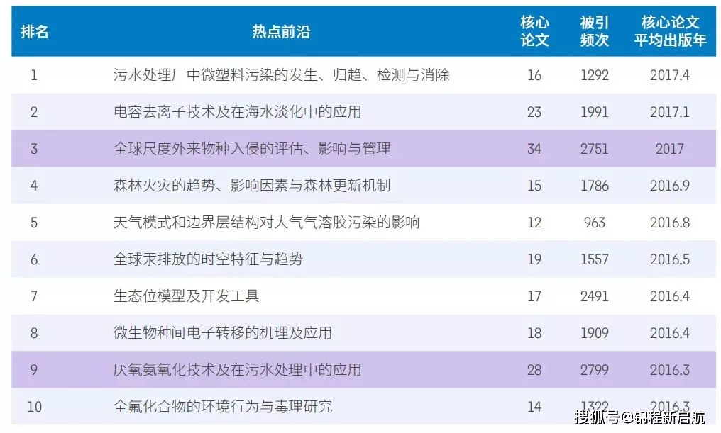 蘇拉最新,蘇拉最新的動(dòng)態(tài)與影響，探索前沿領(lǐng)域的引領(lǐng)者