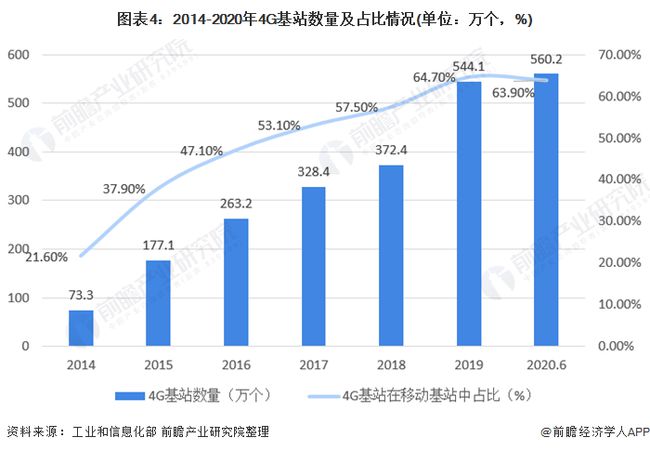 最新寬帶費用,最新寬帶費用，了解、比較與優(yōu)化你的網(wǎng)絡支出