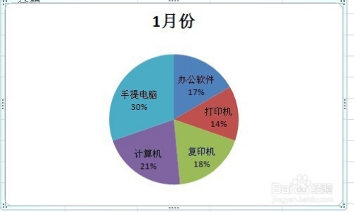 最新餅圖,最新餅圖，揭示數(shù)據(jù)背后的故事