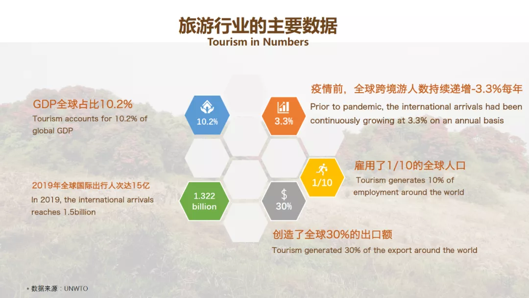 旅游最新規(guī)定,旅游最新規(guī)定，重塑旅游行業(yè)的規(guī)范與未來展望