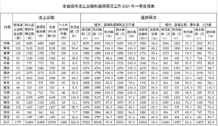 菏澤最新代碼,菏澤最新代碼，引領(lǐng)城市數(shù)字化轉(zhuǎn)型的力量