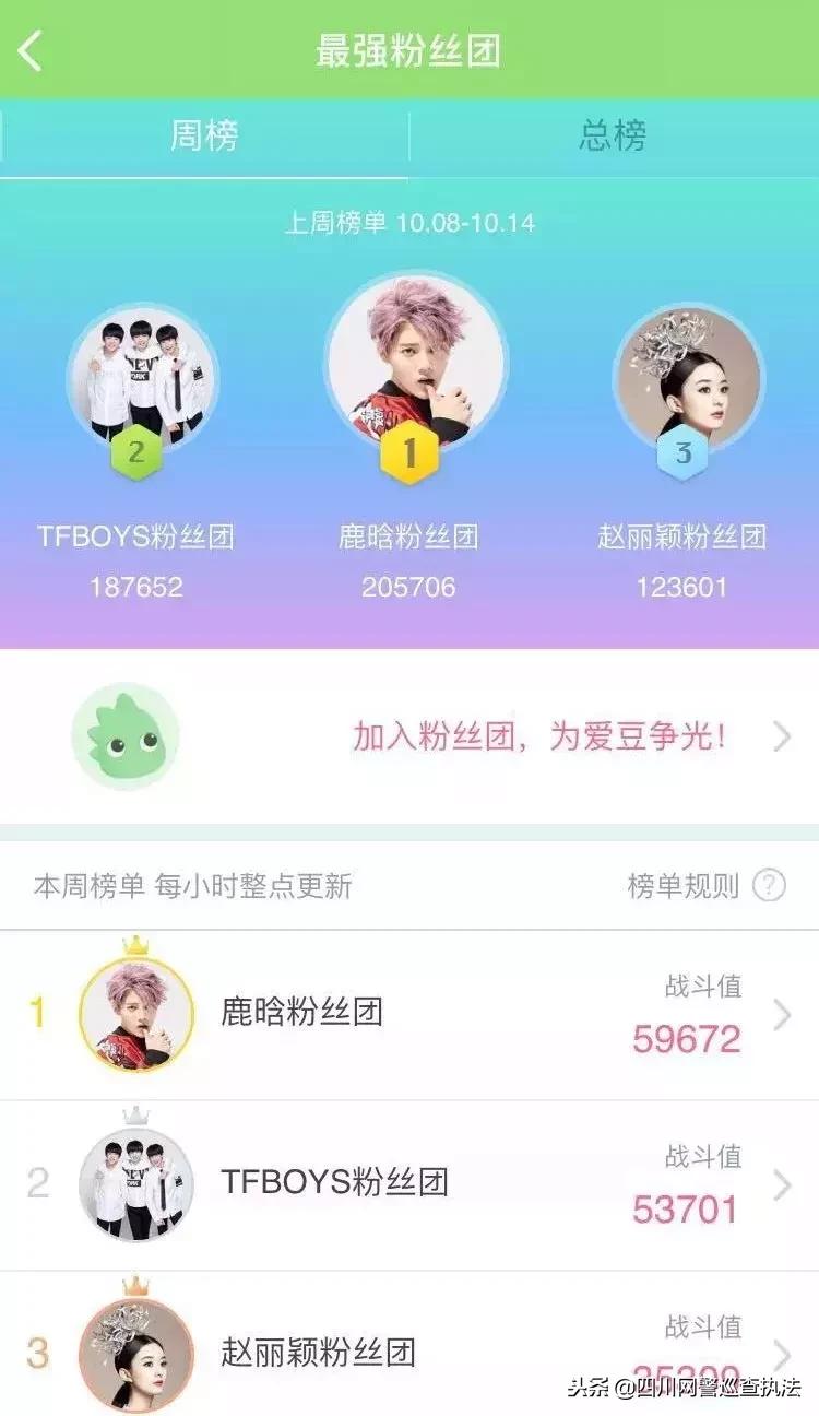 打榜最新,打榜最新，探索新潮趨勢(shì)的無限可能
