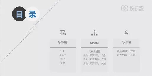 最新理財課,最新理財課程，掌握財富增值的關(guān)鍵