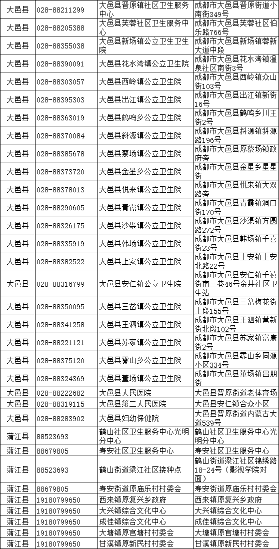 疫苗最新數(shù)據(jù),疫苗最新數(shù)據(jù)，全球疫苗接種進(jìn)展、成效與挑戰(zhàn)