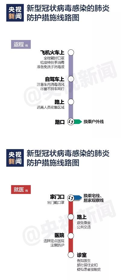 紐約最新肺炎,紐約最新肺炎，挑戰(zhàn)與應(yīng)對(duì)策略