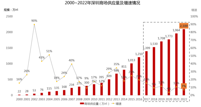 最新杭州出入,最新杭州出入動(dòng)態(tài)，城市發(fā)展的脈搏與機(jī)遇