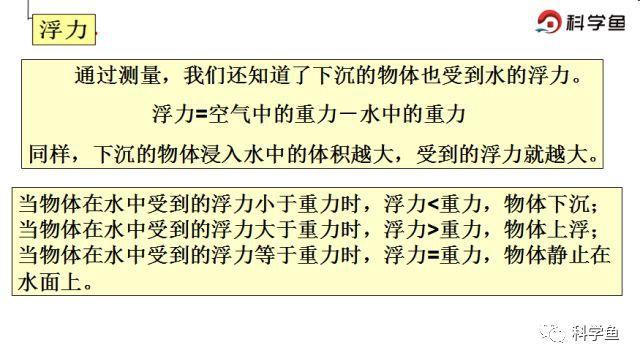 浮力最新5,最新關(guān)于浮力的研究與應用，探索前沿科技中的奧秘