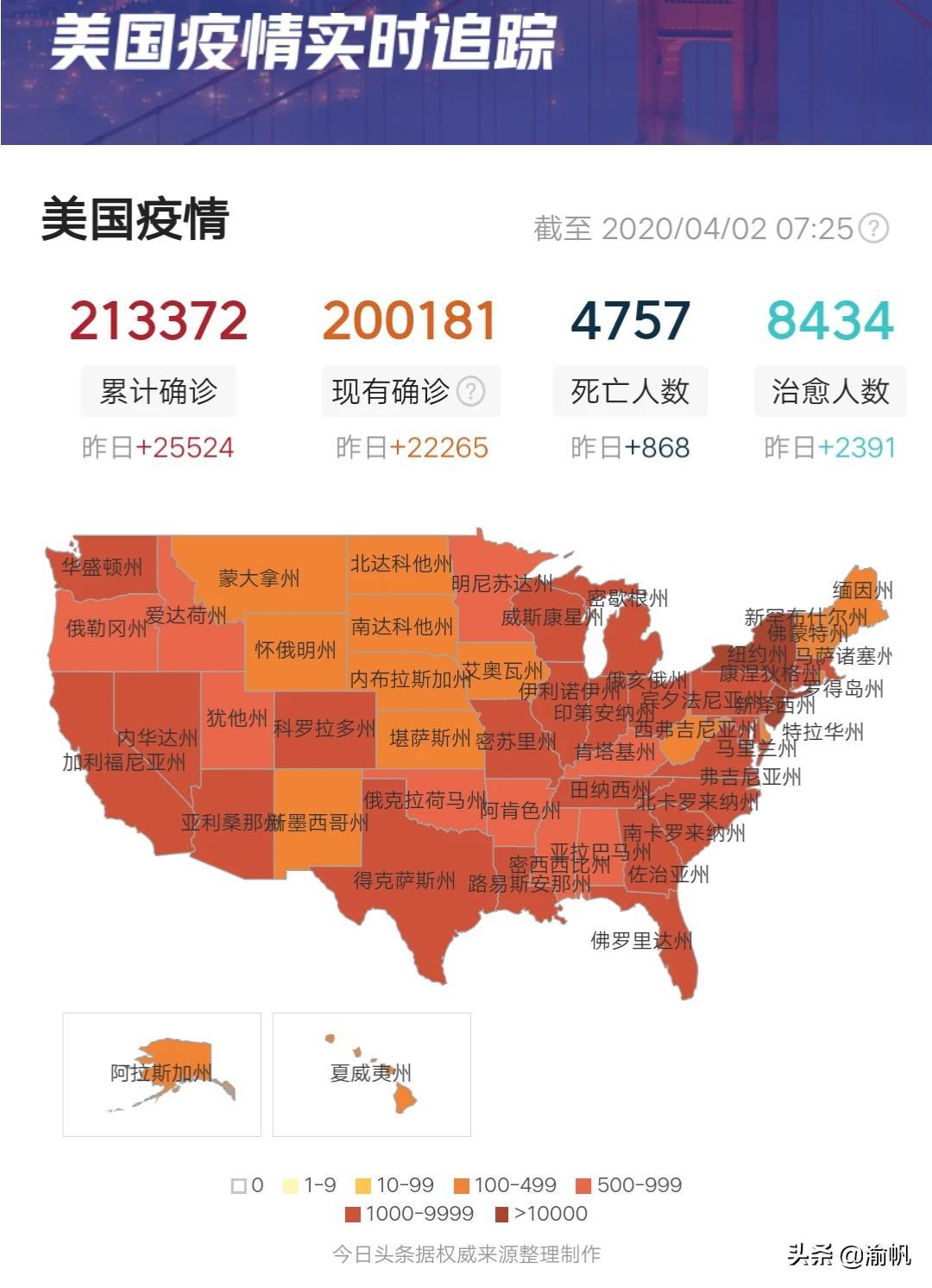 戒疫情最新,戒疫情最新，全球應對策略與前景展望