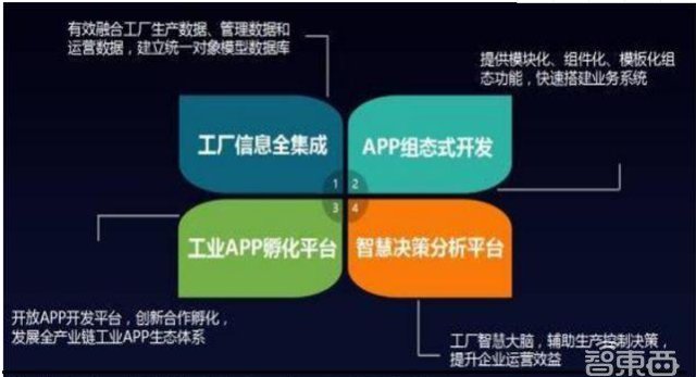 最新議程詞,最新議程詞匯，引領(lǐng)未來發(fā)展的關(guān)鍵詞解析
