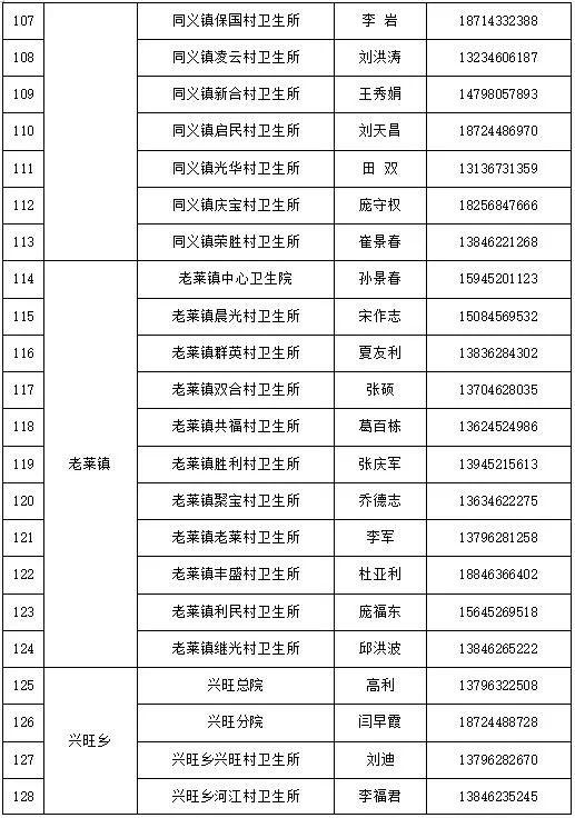 訥河最新疫情,訥河最新疫情，防控措施與公眾應對
