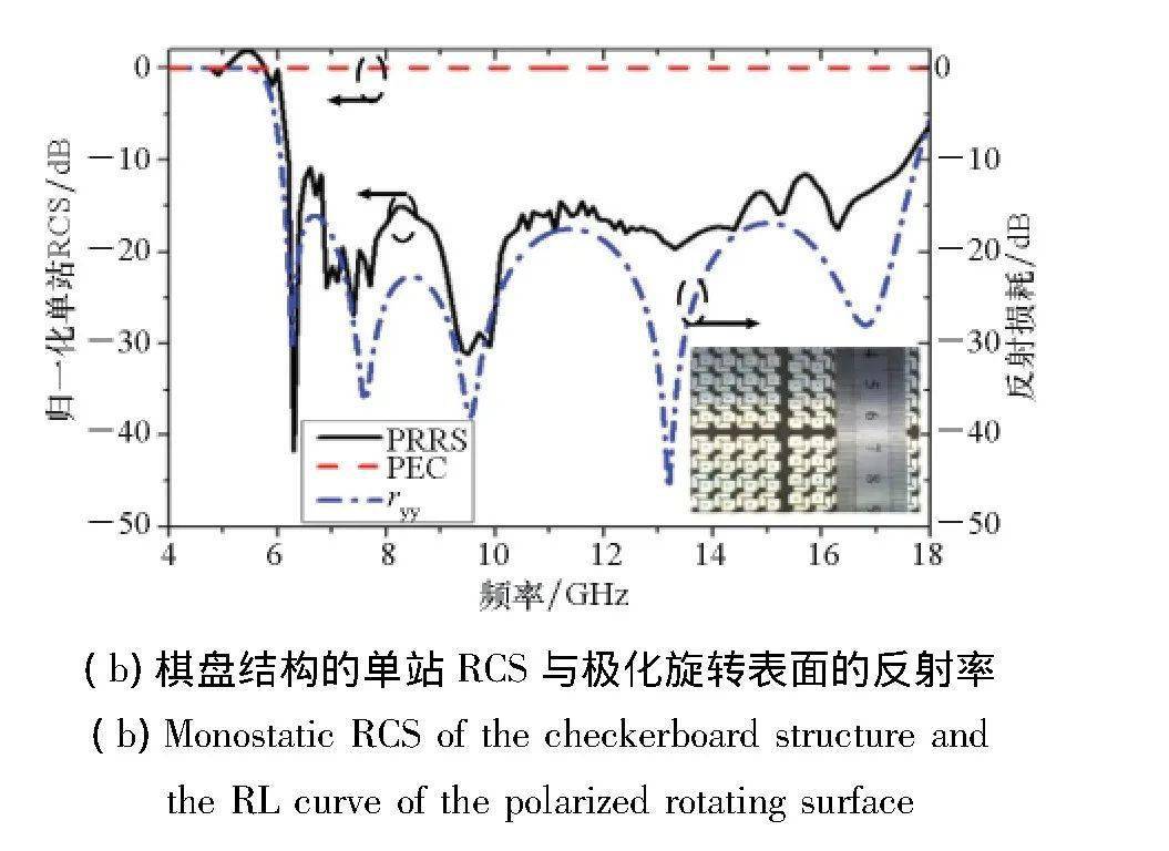 最新隱形動態(tài),最新隱形動態(tài)，探索未來的隱形技術(shù)革新