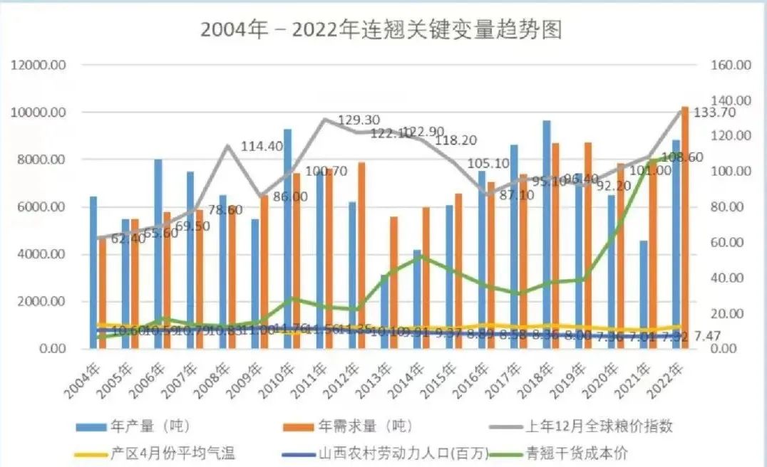 牦牛最新報價,牦牛最新報價，市場趨勢、品種差異與影響因素分析