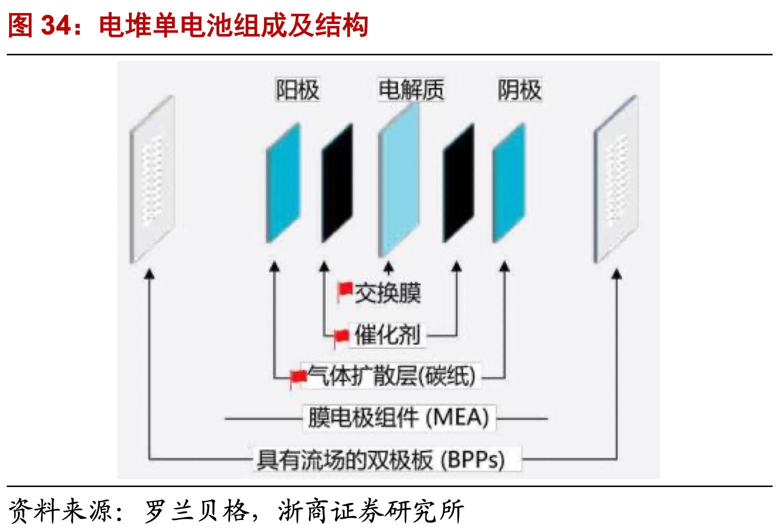 最新電池一,最新電池技術(shù)革新，探索電池一的新時(shí)代