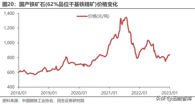 鐵粉最新報(bào)價(jià),鐵粉最新報(bào)價(jià)及市場動(dòng)態(tài)分析