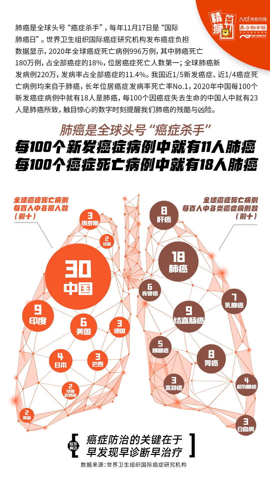 最新肺病事件,最新肺病事件，全球關(guān)注的健康危機(jī)