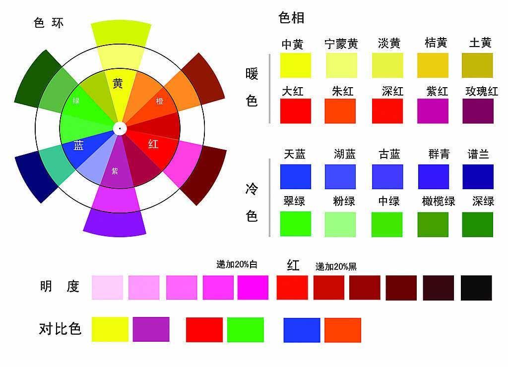 最新的色調(diào),最新的色調(diào)，探索時尚色彩的演變與影響