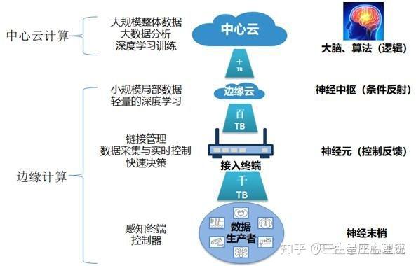 最新網更新,最新網更新，引領互聯網新時代的浪潮