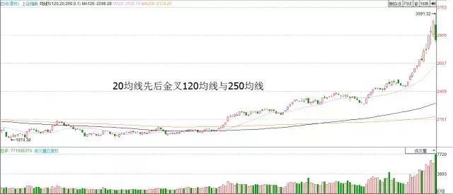 劉登科最新,劉登科最新的成就與影響，探索其不斷進(jìn)步的軌跡