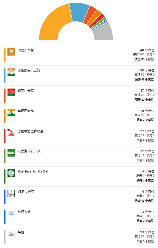 大選最新動(dòng)態(tài),大選最新動(dòng)態(tài)，重塑未來(lái)的角逐