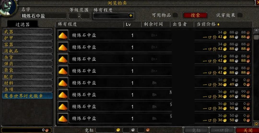 毛皮最新價(jià)格,毛皮最新價(jià)格，市場(chǎng)走勢(shì)、影響因素及未來(lái)展望
