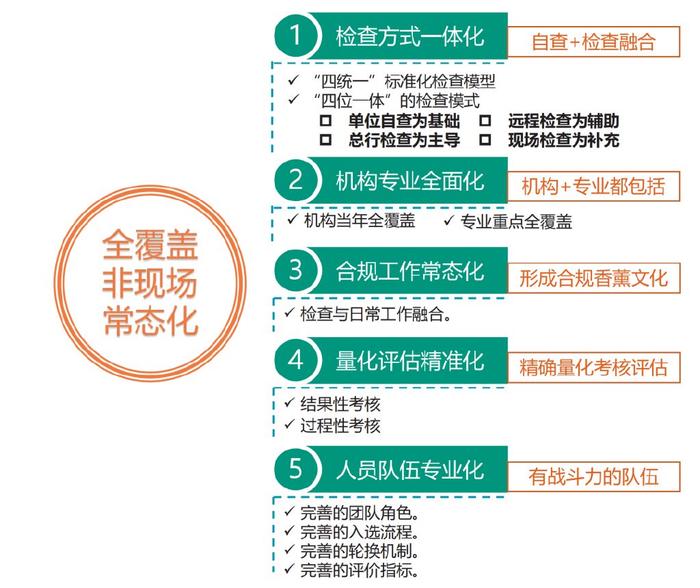 最新信息條例,最新信息條例，構(gòu)建透明、安全與效率的數(shù)字化時(shí)代基石