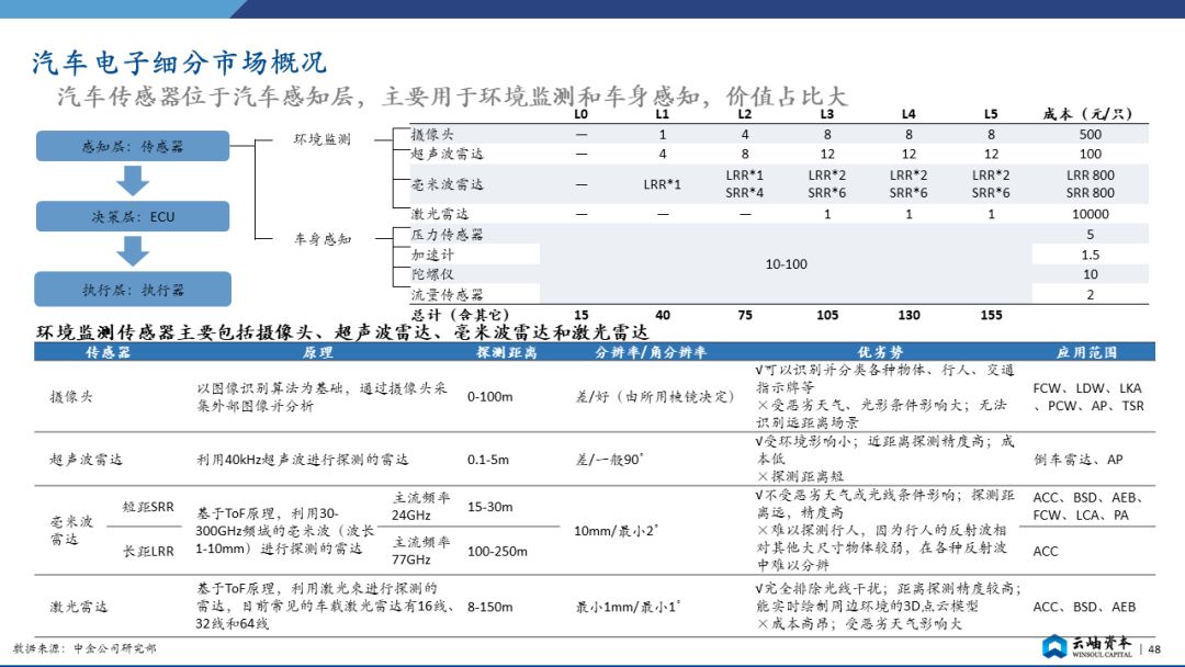 揚(yáng)州集資最新,揚(yáng)州集資最新動(dòng)態(tài)，深度解讀與前景展望